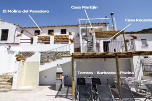 Casa Rural El Molino del Panadero